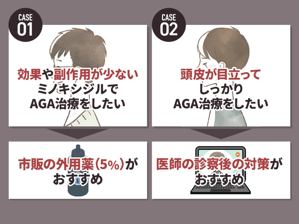 初めてAGA治療をする人でも利用しやすいおすすめサービス一覧