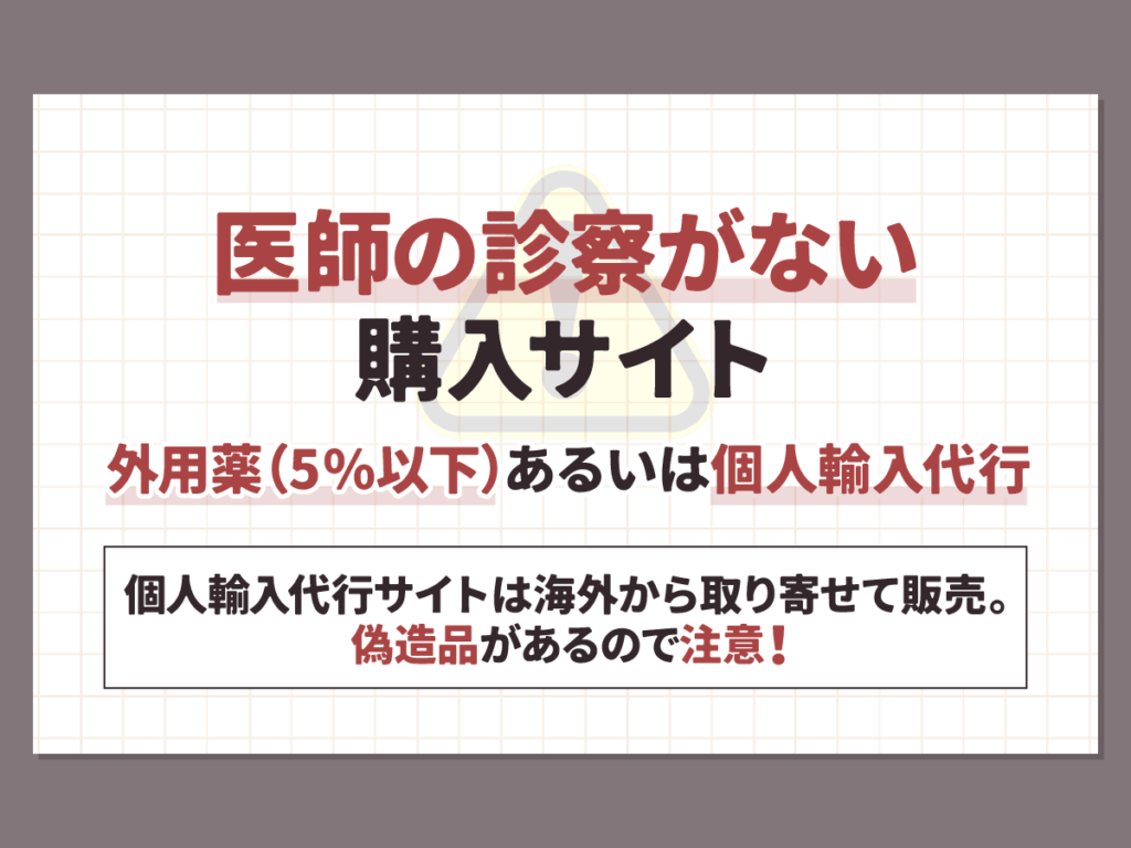 インターネットのみでミノキシジルの購入をする通販は外用薬(5%以下)あるいは個人輸入代行