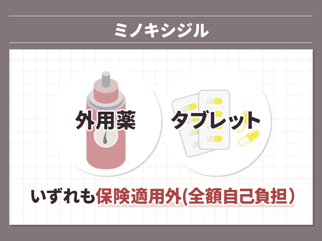 ミノキシジルタブレット・ローション(外用薬)は保険適用外のAGA治療薬