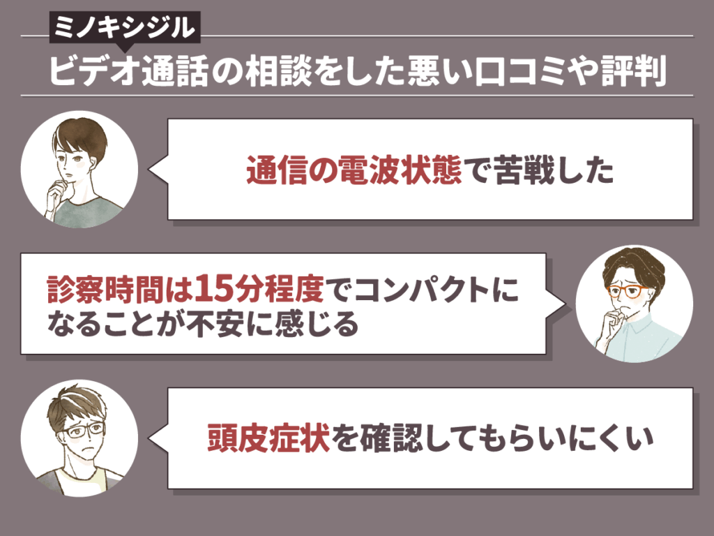 ミノキシジル通販の購入サイトを利用した悪い口コミや評判