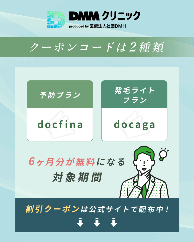 DMMクリニックAGAクーポンコードは2種類