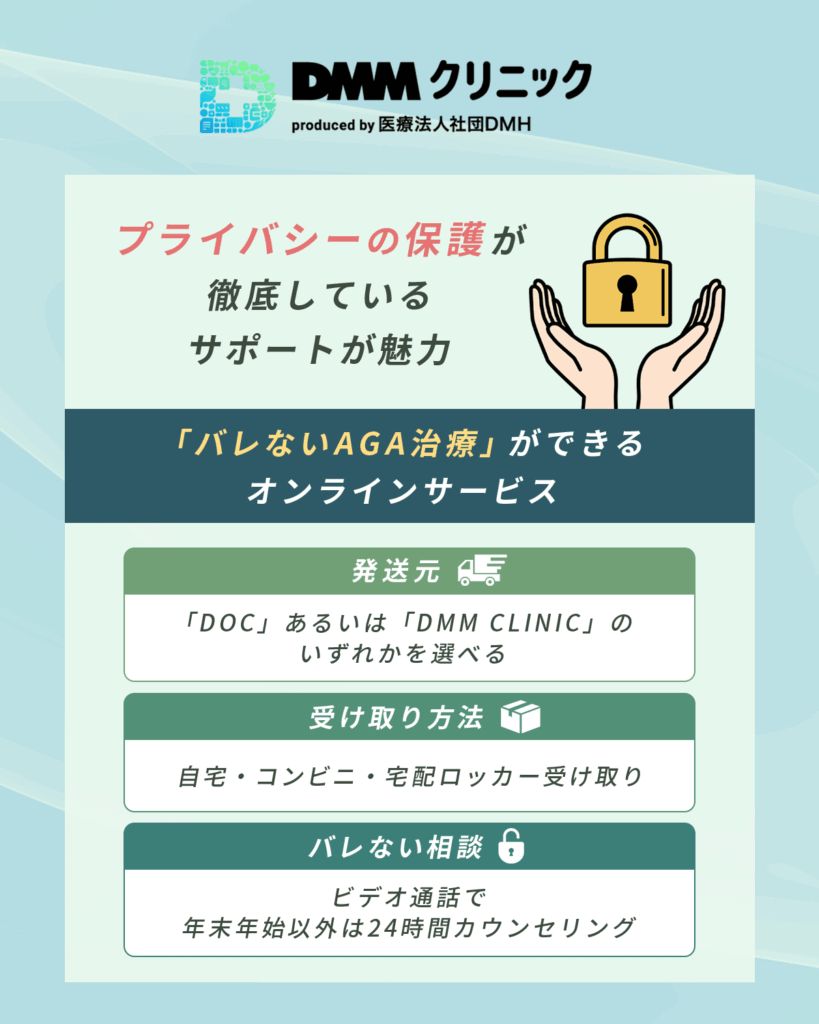 プライバシーの保護が充実してDMMは年末年始以外24時間対応サポート付き