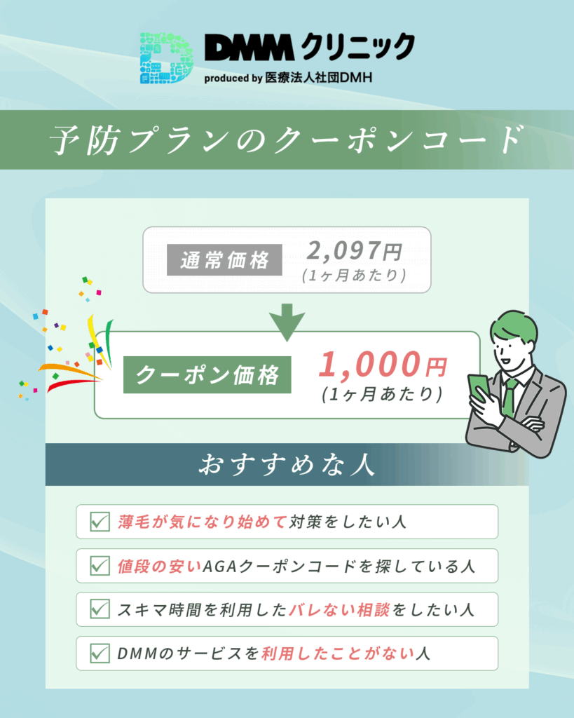 「docfina」は予防プランで1か月あたり1,000円になるAGAクーポンコード