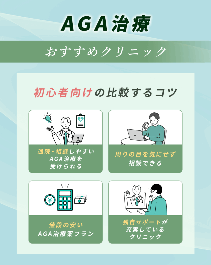 AGA治療おすすめクリニックを比較するコツ