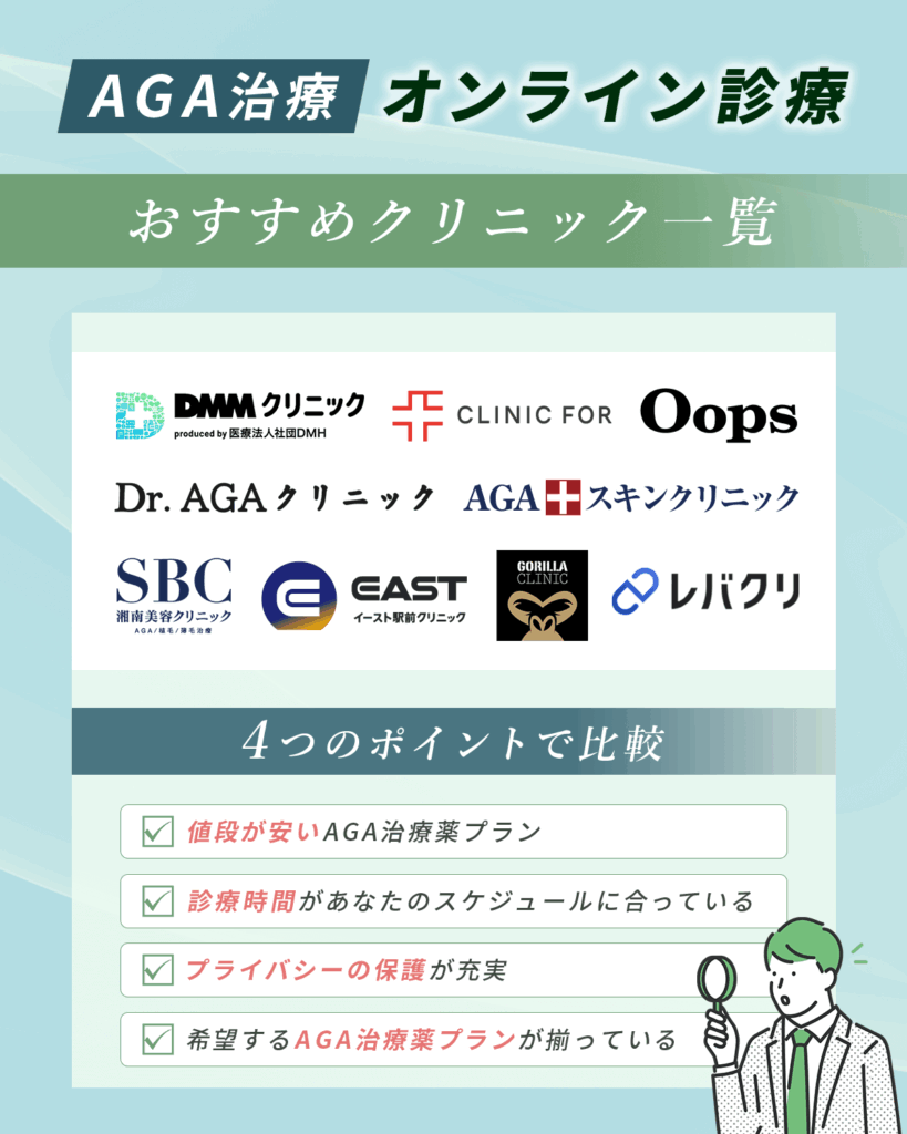 AGAオンライン診療おすすめクリニック9選