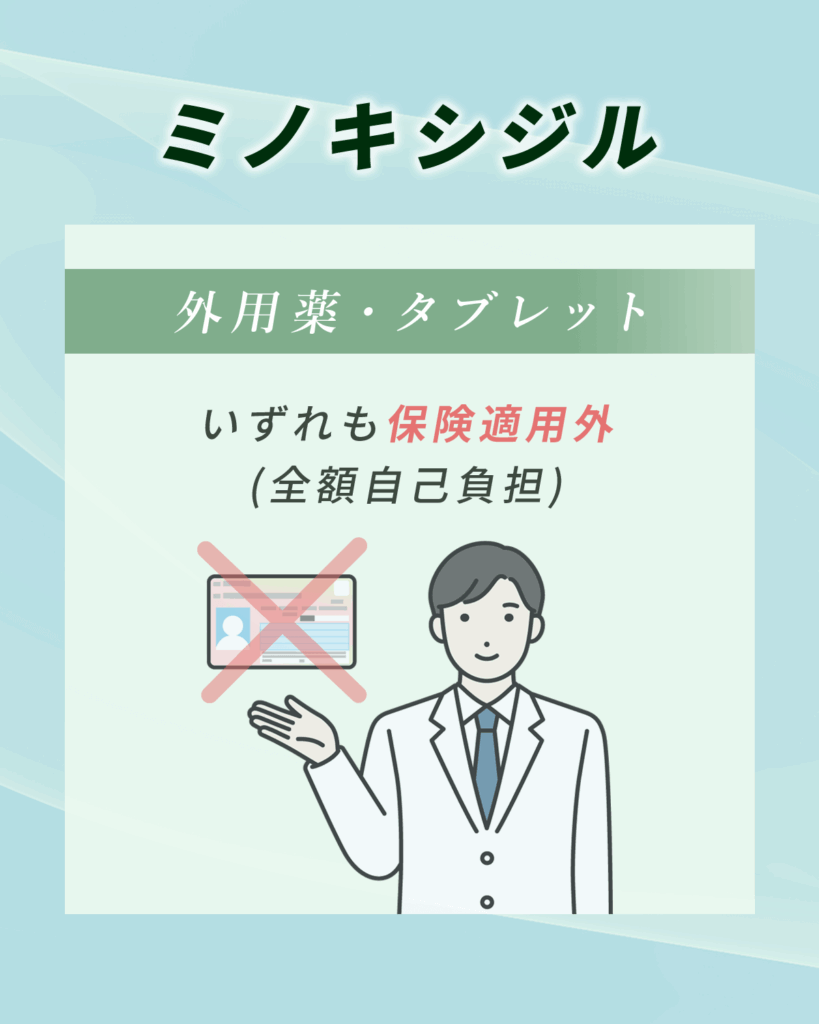 ミノキシジルタブレット・ローション（外用薬）は保険適用外のAGA治療薬