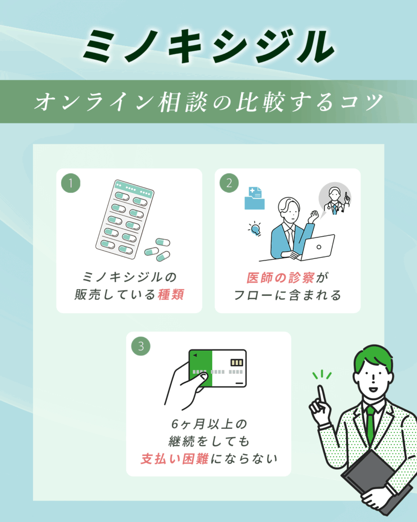 ミノキシジル通販で比較するコツ