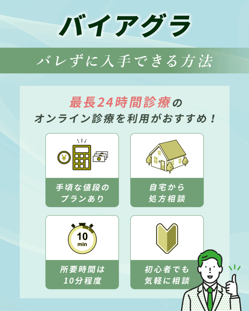 バレずにバイアグラ処方ならオンラインクリニック