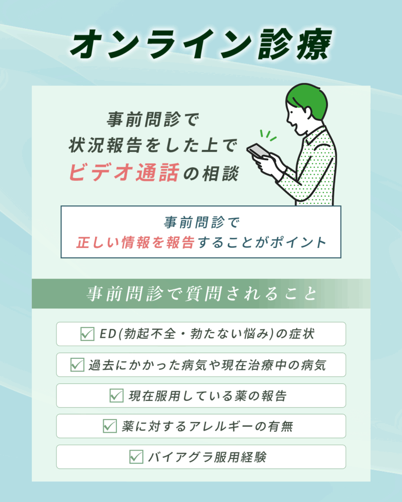 バイアグラ・バイアグラジェネリック通販は自己申告・事前問診を丁寧に提出することがポイント