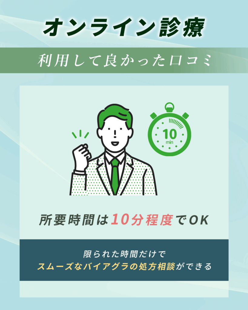 短時間の説明だけでバイアグラ・バイアグラジェネリック通販は不安に感じる口コミ