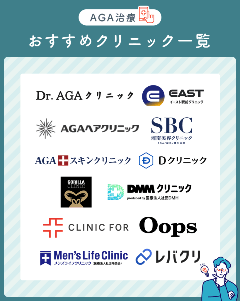 AGAおすすめクリニック一覧