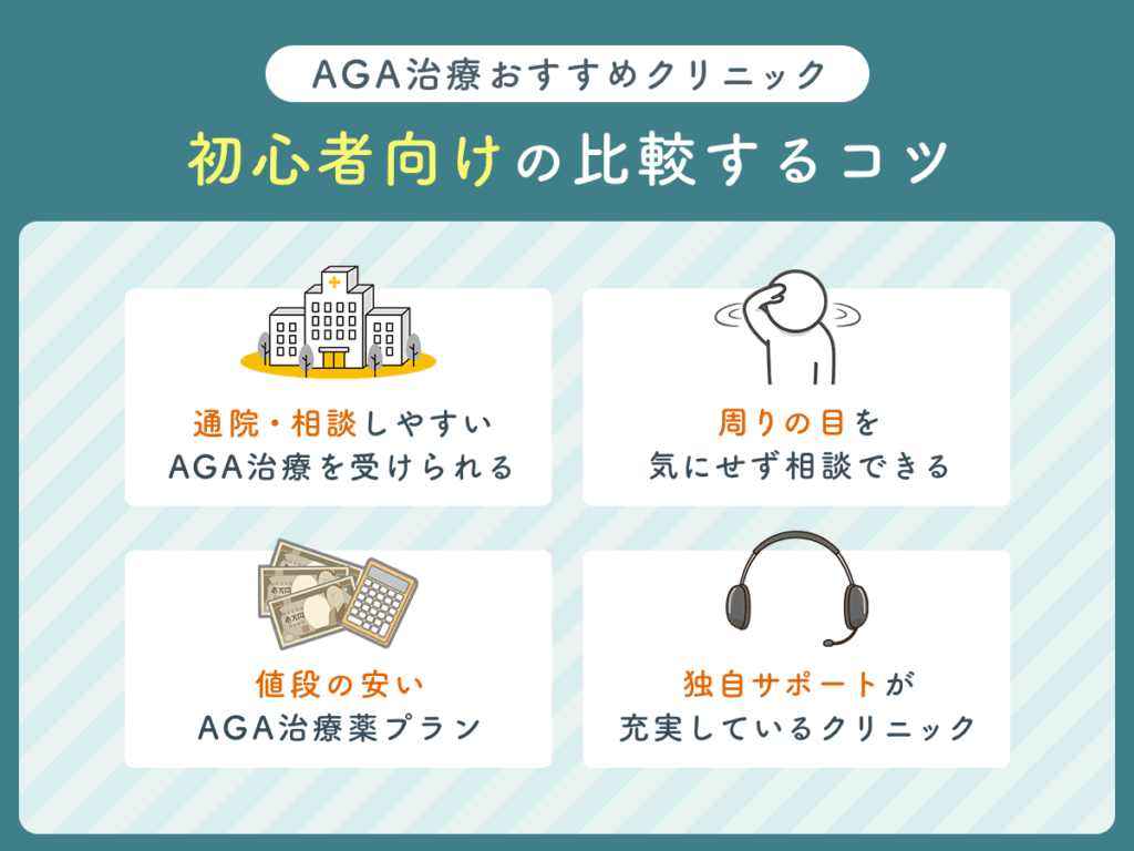 AGAおすすめクリニック12選を徹底比較
