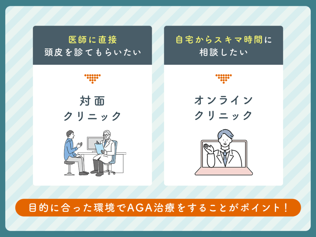 目的に合った環境でAGA治療をすることがポイント!